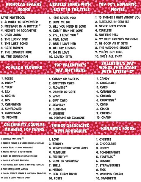 Valentine's Day Outburst Game {Free Printable} .